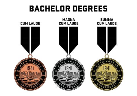 Magna Vs Summa Cum Laude Gpa - Kayra Templates