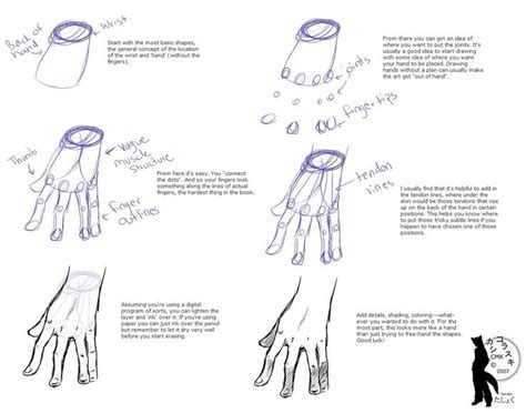 Image result for Hand Tutorial deviantART