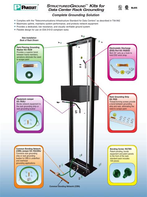 Earthing System.Data Rack 的图像结果