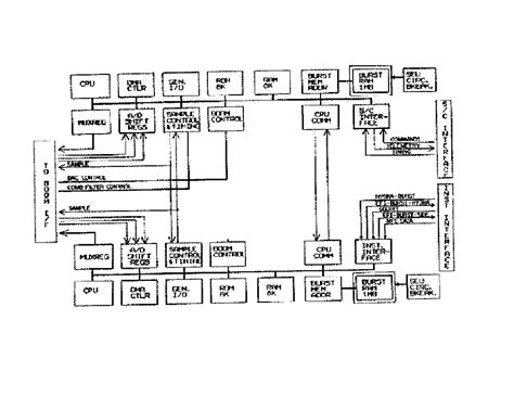 Image result for Flowchart Running LED Arduino