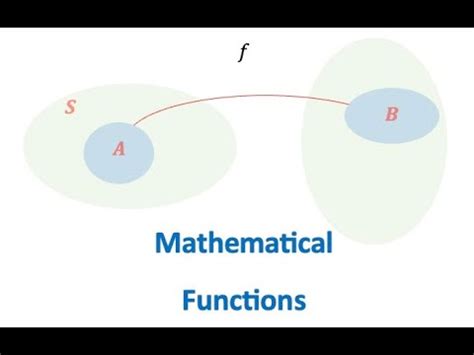 Image result for Functionals in Math