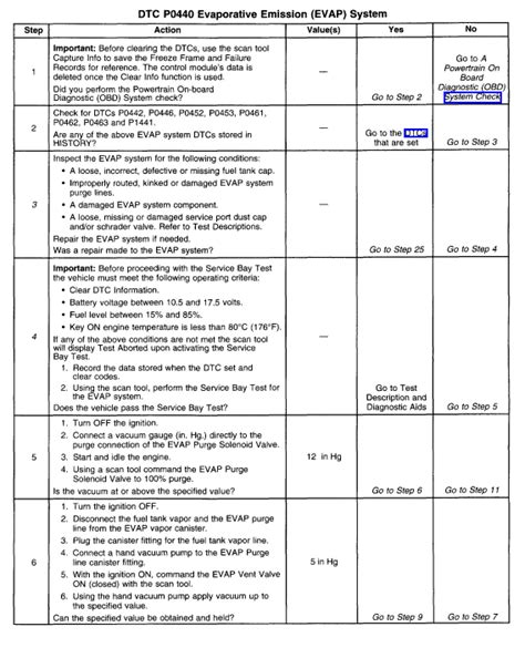 Image result for P0440 Chevy Code