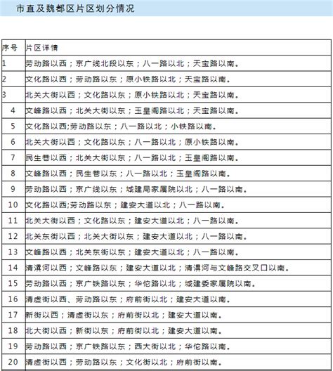 许昌学院附属中学2023年招生公告-许昌学院附属中学官方网站