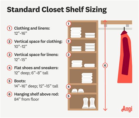 Need help finding the right pro? | Angi