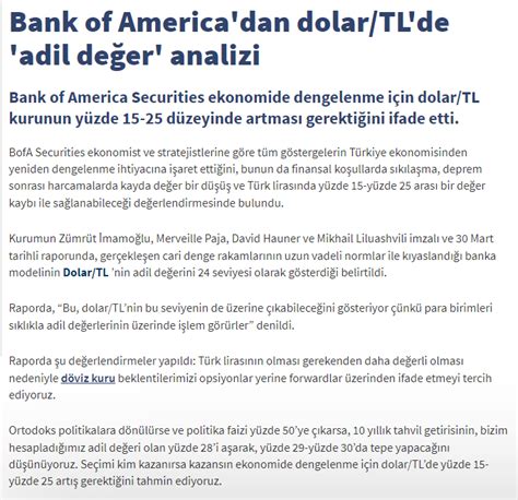DXY Haftalık Macd... - Altin.in