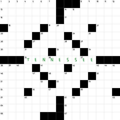 RATING: *** Graceland and the Great Smoky Mountains. I volunteer to visit again! NYT Crossword ...