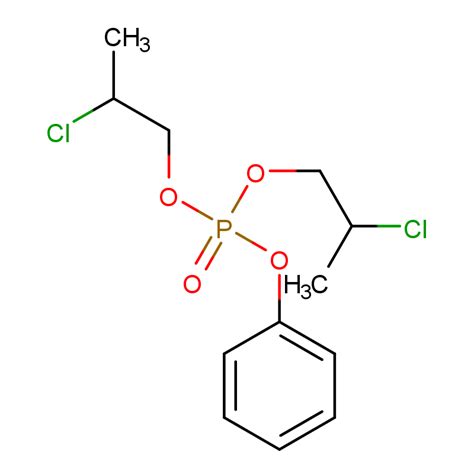 Phosphoric acid, bis(2-chloropropyl) phenyl ester (cas 62122-01-4) SDS ...