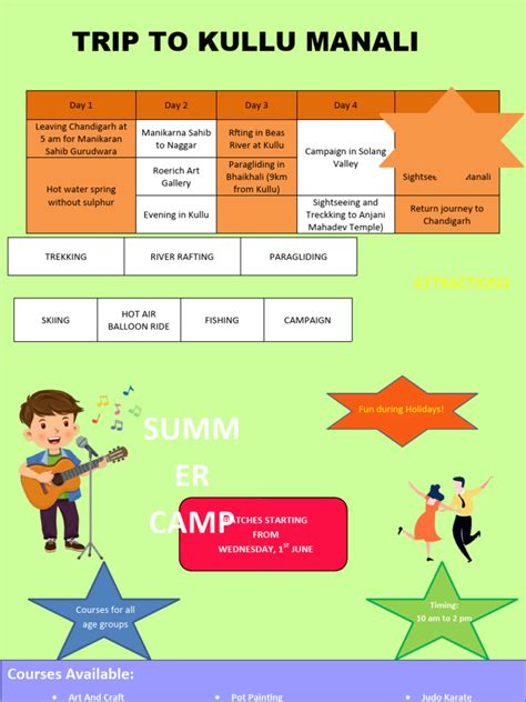 Image result for Computer Project Class 10