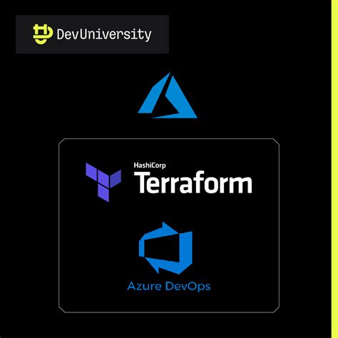 Azure DevOps Terraform 的图像结果