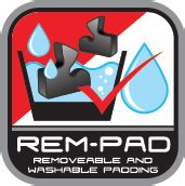 KYT TT-Revo Flux – Lets Gear Up