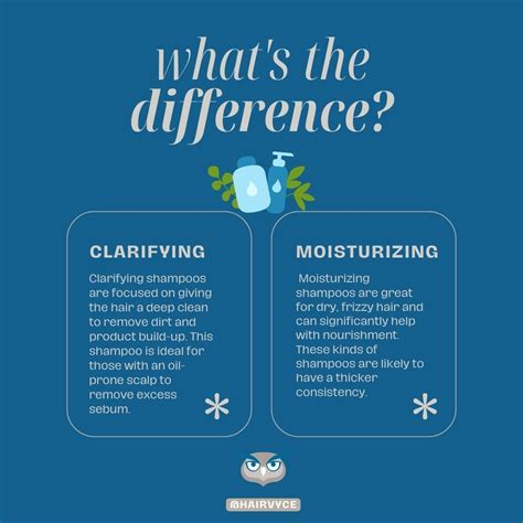 How to Tell If You Need a Chelating Shampoo
