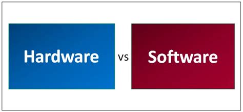 Hardware Vs. Software 的图像结果