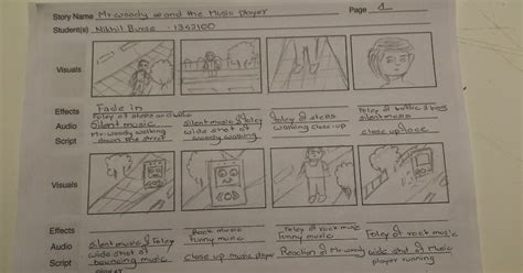 Image result for Cartoon Animation Storyboard Using Script and Dialogues