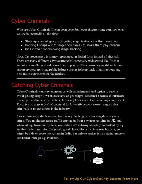 Image result for How to Do a Basic Cyber Security On Computer Basic Code