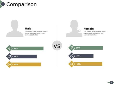 Intelligent Machines Ppt Slides 的图像结果