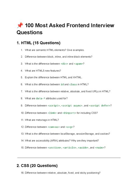 100 Most Asked Frontend Interview Questions: HTML, CSS, JS, React ...