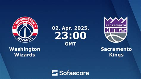 Wizards vs Kings scores & predictions | Sofascore
