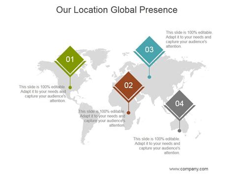 Local Global Slide 的图像结果