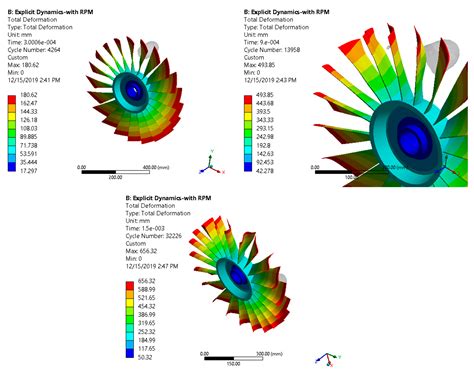 Numerical Study on the Critical Frequency Response of Jet Engine Rotors ...