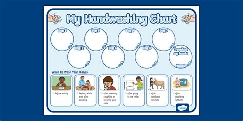 Hand Washing Chart Display Poster | Hygiene | Twinkl