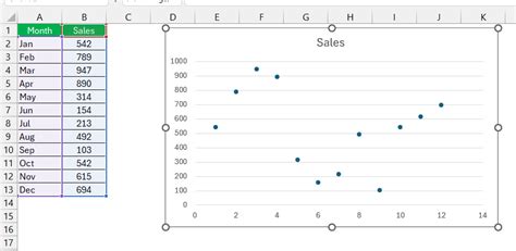 Excel Graph Types 的图像结果