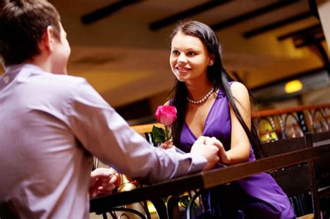Image result for Speed Dating Problem