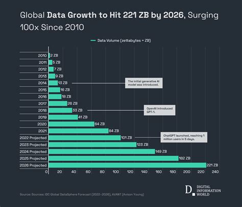 Data Explosion 的图像结果