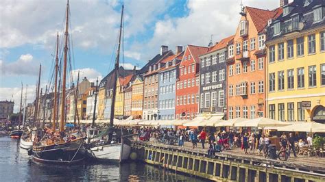 去丹麦留学花费大约多少钱？