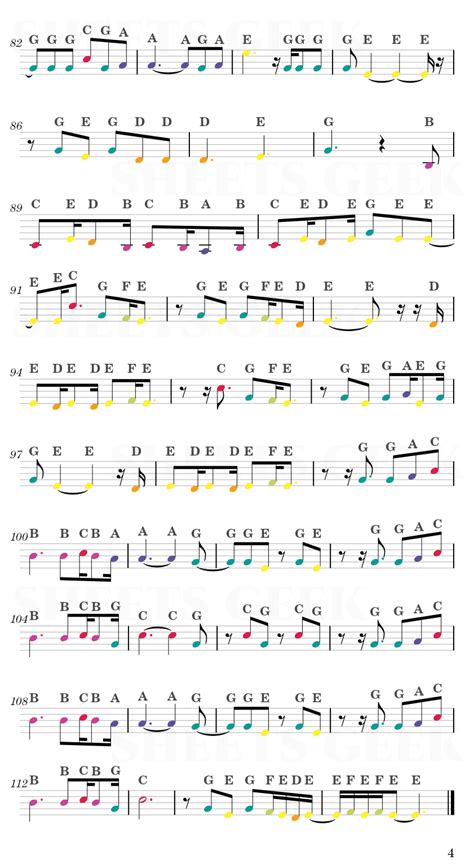 Image result for Per Aurora Easy Piano Tutorial