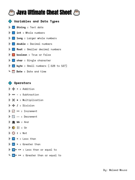 Image result for Java Commands PDF