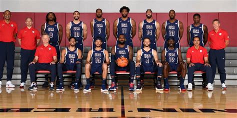 USA Basketball: Whos On The Team