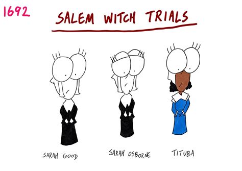 Salem Witch Trials Sarah Good