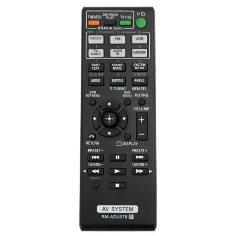 Buy ALLIMITY RM-ADU078 RMADU078 Replacement Remote Control fit for Sony ...