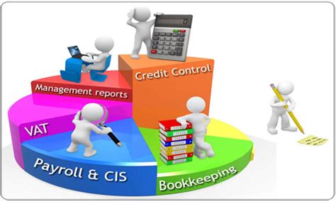 KPO Services – P. H. Patel