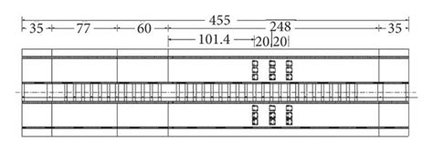 Image result for Symmetric Loading Test