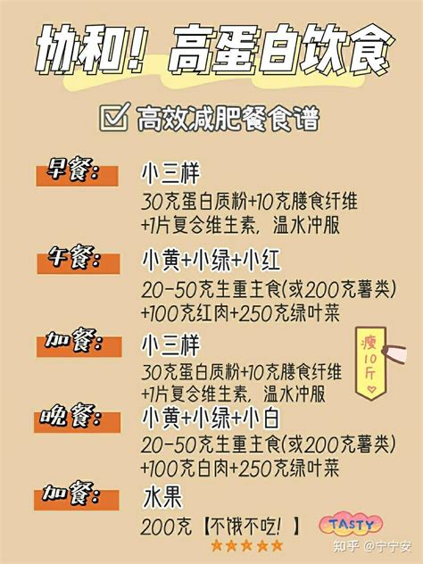 50多种减脂食谱 ，每天 15min内搞定早午餐！ - 知乎