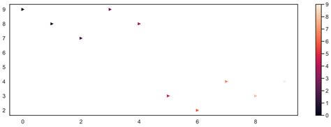 Image result for Pyplot Error Shade