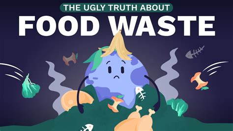 Food Waste Cartoon 的图像结果