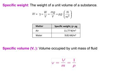 Image result for Statics Engineering Fluids
