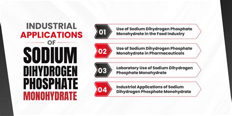 Sodium Dihydrogen Phosphate: Uses & Safety