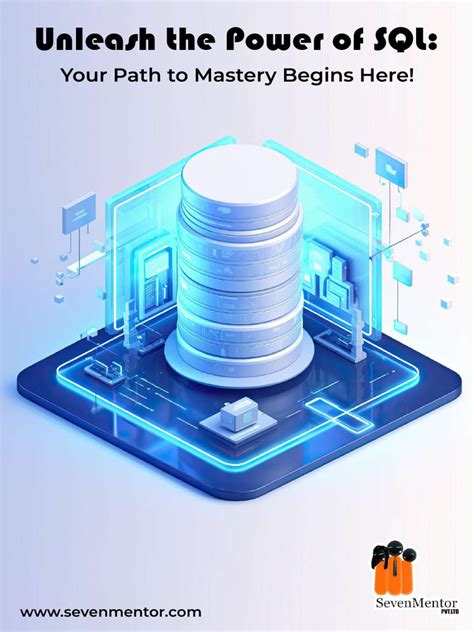 Image result for SQL Compressed Backup