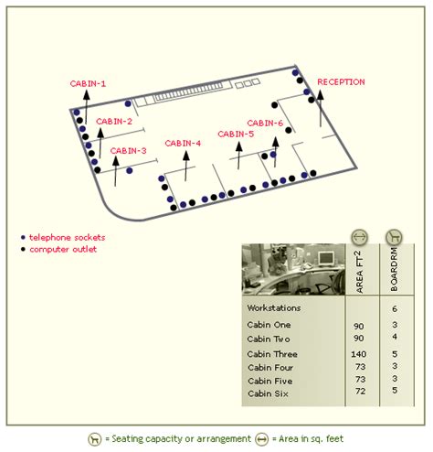India Habitat Centre