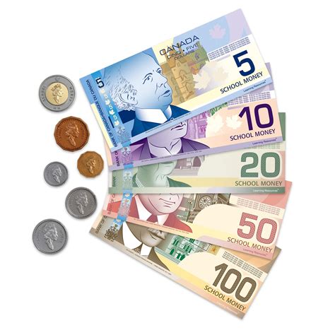 CAD Currency: Cánh Cửa Vàng vào Kinh tế Canada và Bí Quyết Đầu Tư Thông Minh