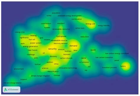 Energies | Topical Collection : Review Papers in Energy and Environment