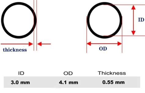 Image result for Inner Tube Conversion Chart