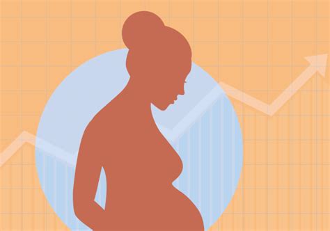 Maternal Mortality Rate in India: Trends, Implications | UPSC