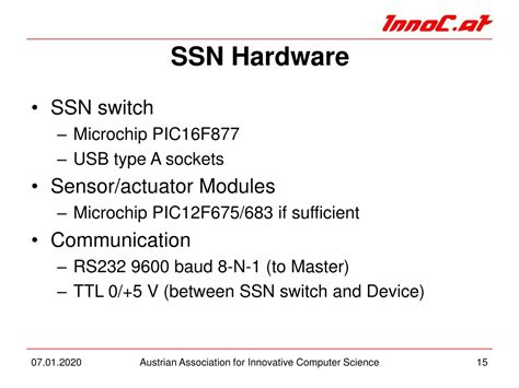 Image result for Simple Storage Network SSN Benefits