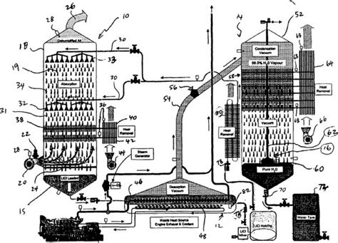 Source Water From Air 的图像结果