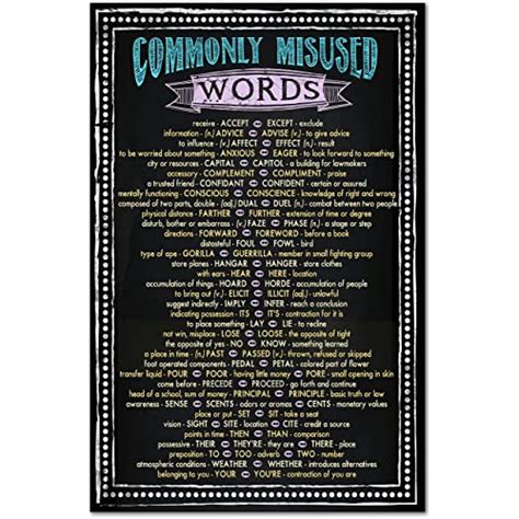 Buy ECHO-LIT, LLC Commonly Misused Words Extra-Large Chalk Board Style ...