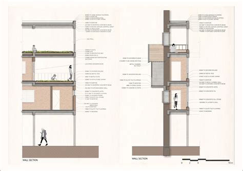 Around the Walls | CEPT - Portfolio